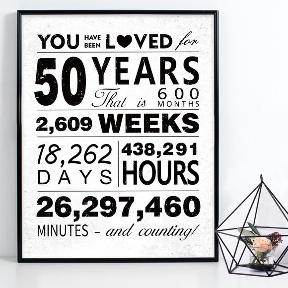 WATINC You Have Been Loved for 50 Years Poster, 11