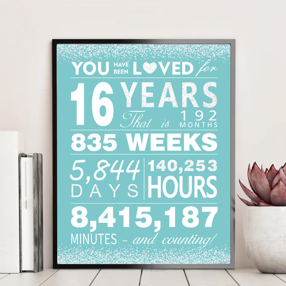 WATINC Sweet 16 Years Party Poster, Blue You Have Been Loved for 16 Years, 16 Year Old Birthday Decorations Art Prints, 16th Anniversary Décor Gifts for Boys Girls Men Women Unframed 11