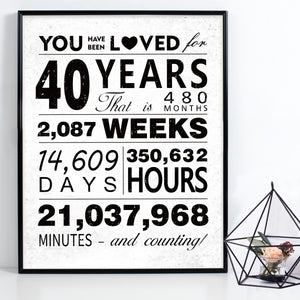 WATINC You Have Been Loved for 40 Years Poster, 11" x 14" Unframed Art Prints for 40th Birthday Decorations Party Supplies, 40th Anniversary Birthday Gifts for 40 Years Old Boys Girls Men Women