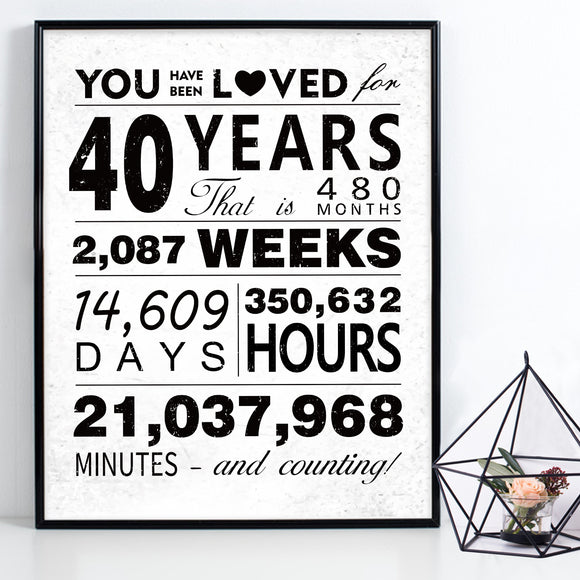WATINC You Have Been Loved for 40 Years Poster, 11