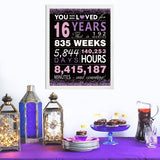 WATINC Sweet 16 Years Party Poster, Black Purple You Have Been Loved for 16 Years, 16 Year Old Birthday Decorations Art Prints, 16th Anniversary Décor Gifts for Boys Girls Men Women Unframed 11" x 14"