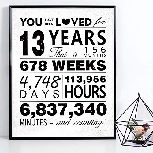 WATINC You Have Been Loved for 13 Years Poster Unframed Art Prints 13th Birthday Décor Party Supplies, 13th Anniversary Birthday Gifts for 13 Years Old Boys Girls Men Women