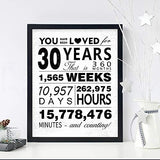 WATINC You Have Been Loved for 30 Years Poster, 11" x 14" Unframed Art Prints for 30th Birthday Decorations Party Supplies, 30th Anniversary Birthday Gifts for 30 Years Old Boys Girls Men Women