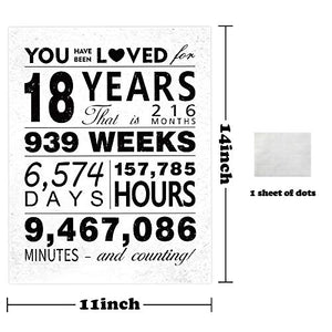 WATINC You Have Been Loved for 18 Years Poster, 11" x 14" Unframed Art Prints for 18th Birthday Decorations Party Supplies, 18th Anniversary Birthday Gifts for 18 Years Old Boys Girls Men Women