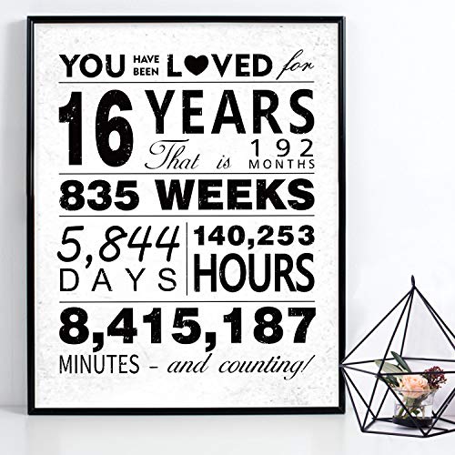 WATINC You Have Been Loved for 16 Years Poster, 11