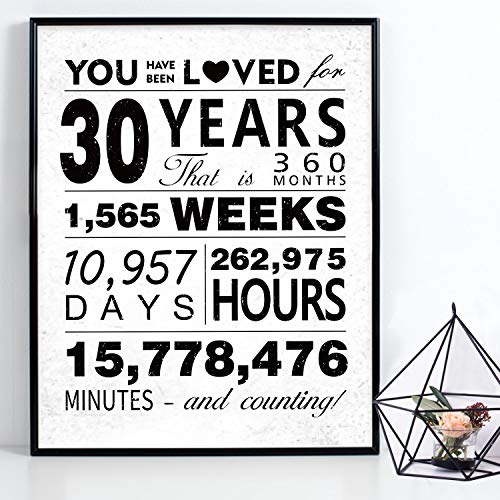 WATINC You Have Been Loved for 30 Years Poster, 11