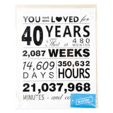 WATINC You Have Been Loved for 40 Years Poster, 11" x 14" Unframed Art Prints for 40th Birthday Decorations Party Supplies, 40th Anniversary Birthday Gifts for 40 Years Old Boys Girls Men Women